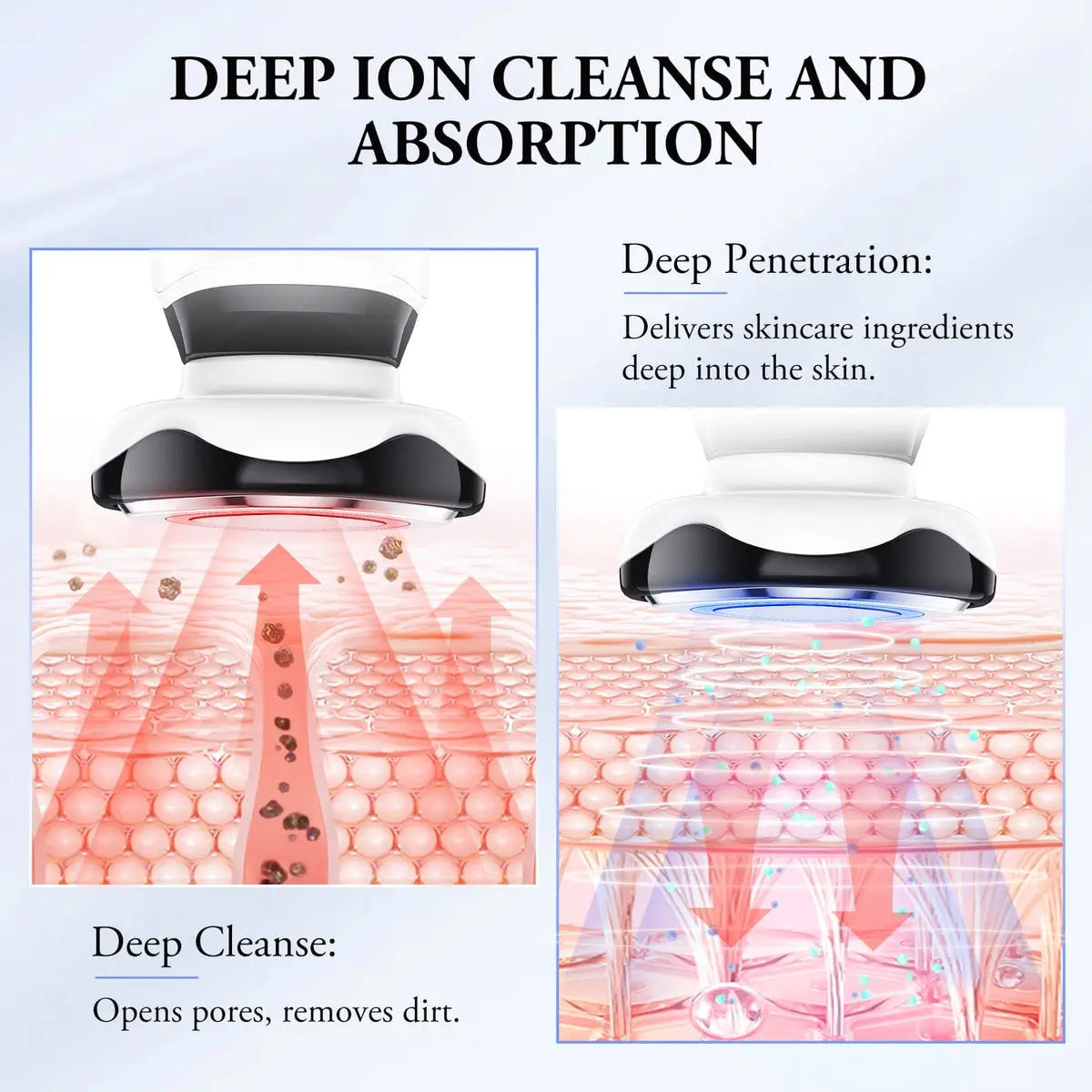 4 in 1 Microcurrent Facial Massager LED Photon Anti Aging Face Eye and Neck Skin Care Tool EMS Face Toning Face Lift Device